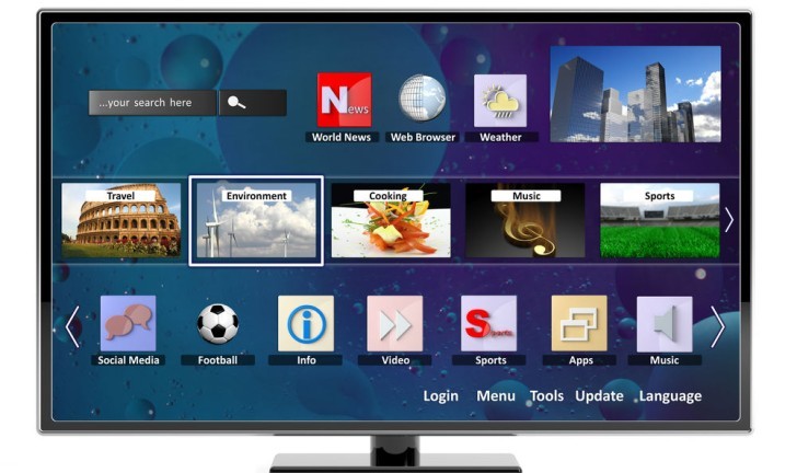 Melhor smart TV Melhor smart TV