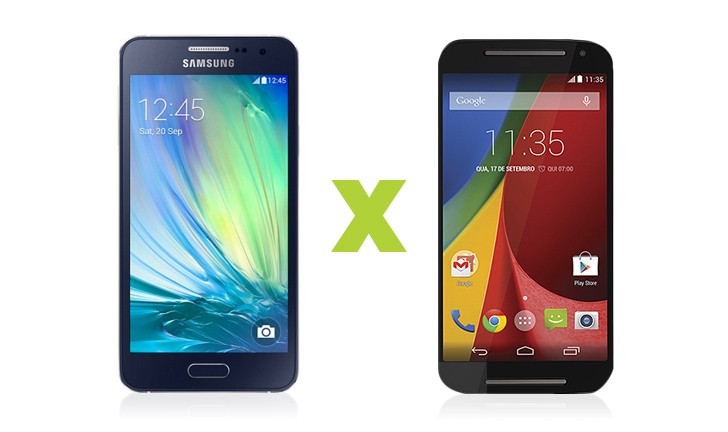 Samsung Galaxy A3, Galaxy A3, Motorola Moto G 2ª Geração, Moto G 2ª Geração Samsung Galaxy A3, Galaxy A3, Motorola Moto G 2ª Geração, Moto G 2ª Geração